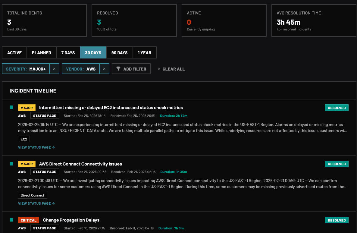 Coldforge incident timeline with filtering and severity tracking